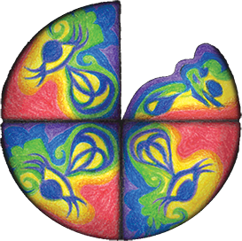 Wonderfeel Archetypes Free Card Readings